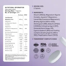 Ace Blend Max Magnesium | Unbox Health Lab Ratings, Reviews - 2
