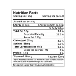 Gowardhan Fresh Paneer | Medium Fat | Unbox Health Lab Ratings, Reviews - 1