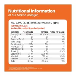 Nutriburst Japanese Marine Collagen Powder | Orange Flavour | Unbox Health Lab Ratings, Reviews - 1