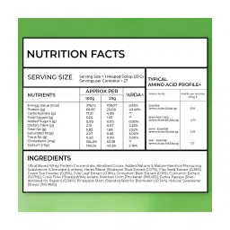 OZiva Whey Protein & Herbs for Women | Chocolate | Unbox Health Lab Ratings, Reviews - 1