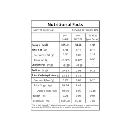 Organic Tattva Jaggery Powder | Unbox Health Lab Ratings, Reviews - 2