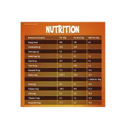 Sunfeast YiPPee! Instant Noodles | Magic Masala | Unbox Health Lab Ratings, Reviews - 2