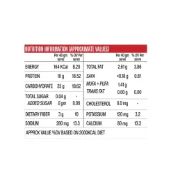 Superyou Multigrain Protein Chips | Sour Cream & Onion | Unbox Health Lab Ratings, Reviews - 2