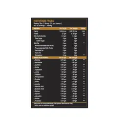 TSA Tekk Whey Isolate Chocolate | Unbox Health Lab Ratings, Reviews - 1