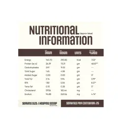 Trunativ Pro Blend Whey Protein Isolate & Concentrate | Choco Crunch | Unbox Health Lab Ratings, Reviews - 1