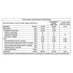 iD Fresh Protein-Rich Idli & Dosa Batter | Unbox Health Lab Ratings, Reviews - 1